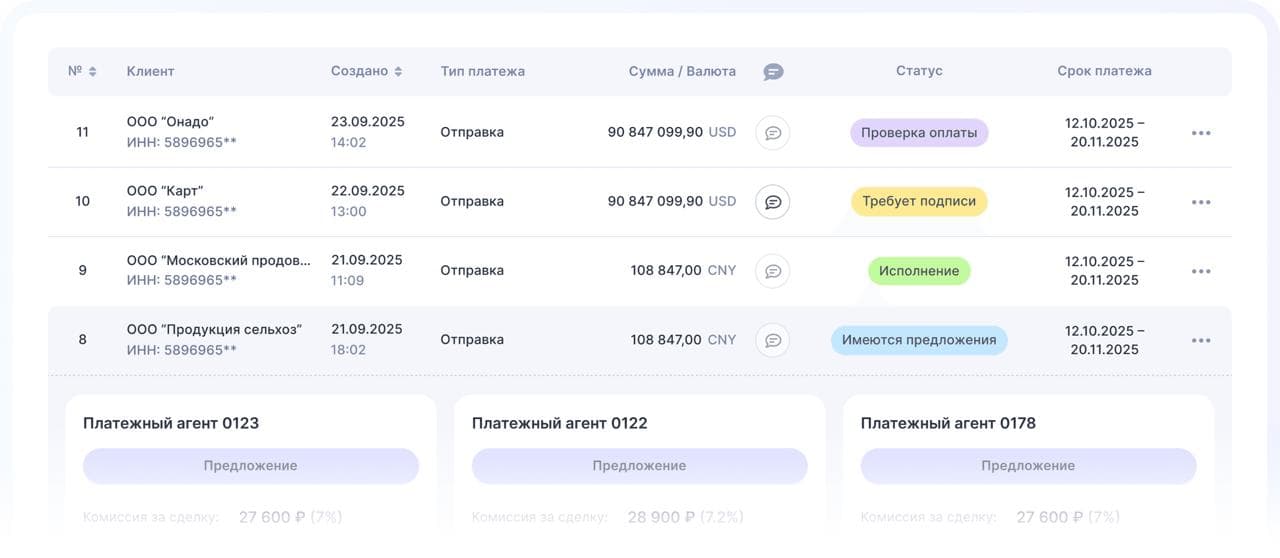 Интерфейс платформы для партнеров